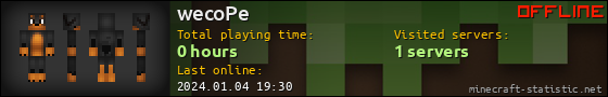 wecoPe userbar 560x90