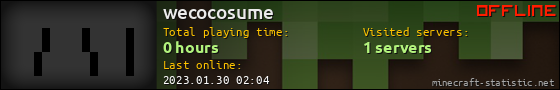 wecocosume userbar 560x90
