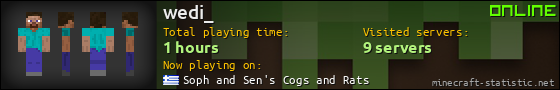 wedi_ userbar 560x90