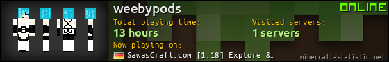 weebypods userbar 560x90