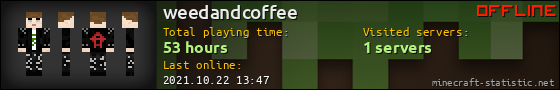 weedandcoffee userbar 560x90