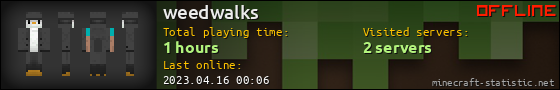 weedwalks userbar 560x90