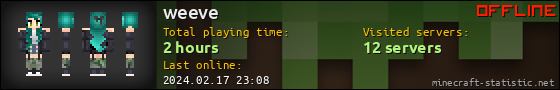 weeve userbar 560x90