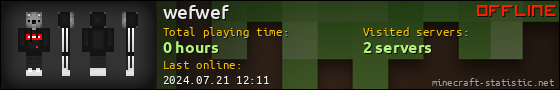 wefwef userbar 560x90