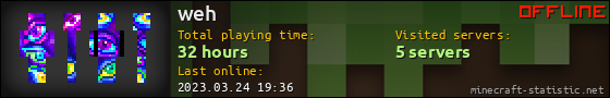 weh userbar 560x90