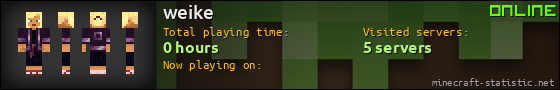 weike userbar 560x90