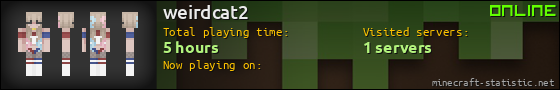 weirdcat2 userbar 560x90
