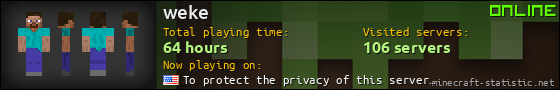 weke userbar 560x90