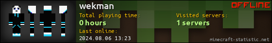 wekman userbar 560x90