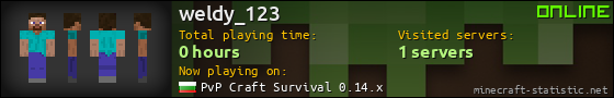 weldy_123 userbar 560x90
