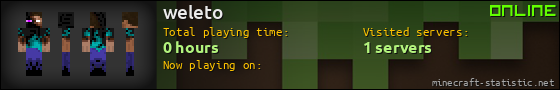 weleto userbar 560x90