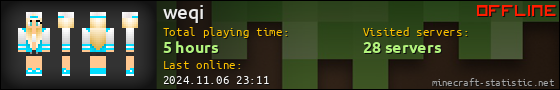 weqi userbar 560x90