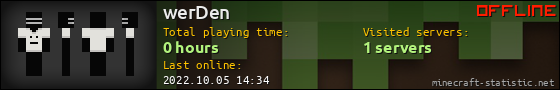 werDen userbar 560x90