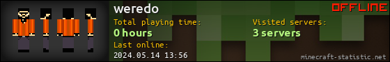 weredo userbar 560x90