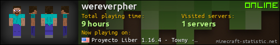 wereverpher userbar 560x90