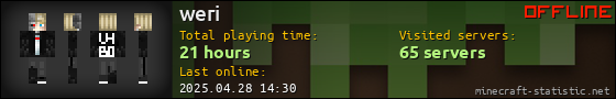 weri userbar 560x90