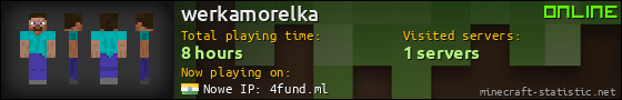 werkamorelka userbar 560x90