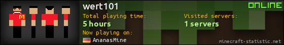 wert101 userbar 560x90