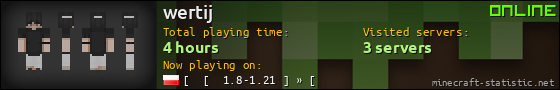 wertij userbar 560x90