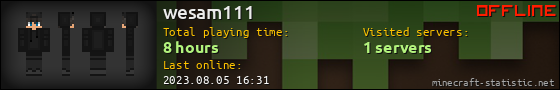 wesam111 userbar 560x90