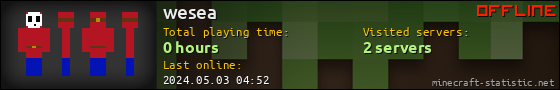 wesea userbar 560x90