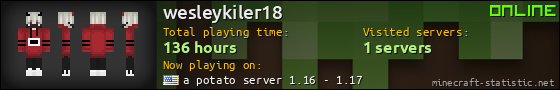 wesleykiler18 userbar 560x90