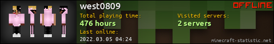 west0809 userbar 560x90