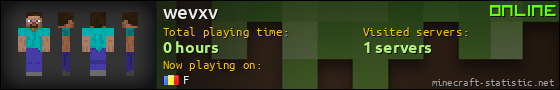 wevxv userbar 560x90