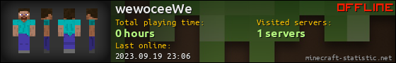 wewoceeWe userbar 560x90