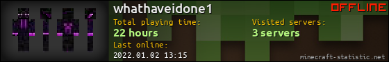 whathaveidone1 userbar 560x90