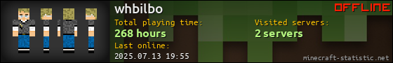 whbilbo userbar 560x90