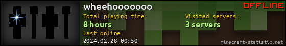 wheehooooooo userbar 560x90