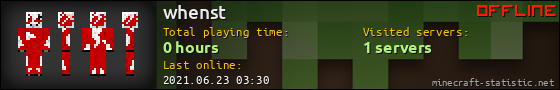 whenst userbar 560x90