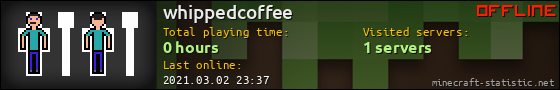 whippedcoffee userbar 560x90