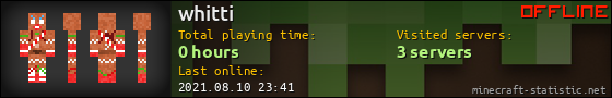 whitti userbar 560x90
