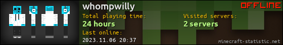 whompwilly userbar 560x90