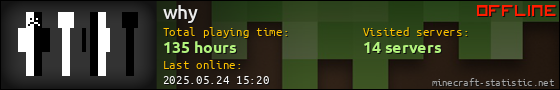 why userbar 560x90