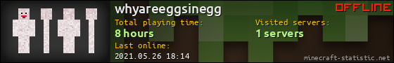 whyareeggsinegg userbar 560x90