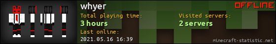 whyer userbar 560x90