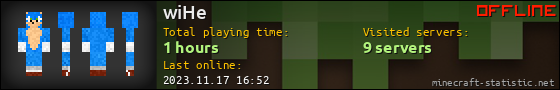 wiHe userbar 560x90