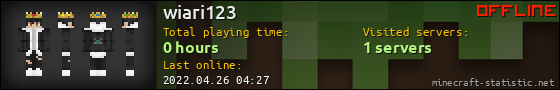 wiari123 userbar 560x90