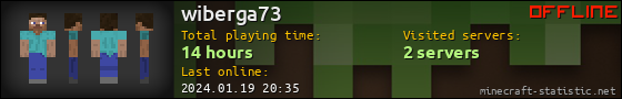 wiberga73 userbar 560x90