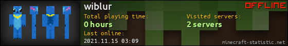 wiblur userbar 560x90
