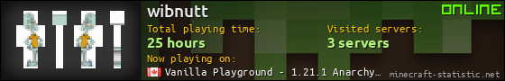 wibnutt userbar 560x90