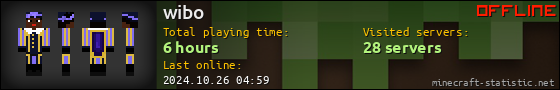 wibo userbar 560x90