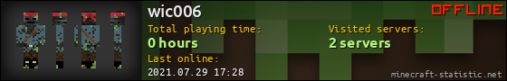 wic006 userbar 560x90