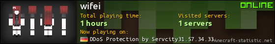 wifei userbar 560x90