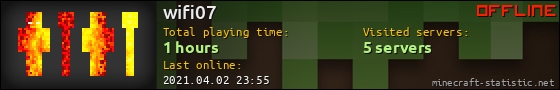 wifi07 userbar 560x90
