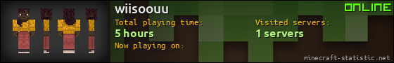 wiisoouu userbar 560x90