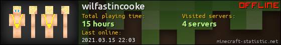 wilfastincooke userbar 560x90